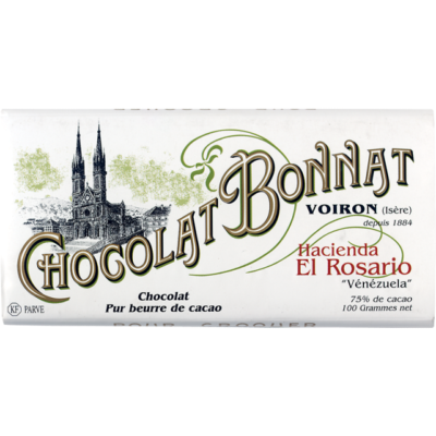 BONNAT - Tablette Hanciende el Rosario